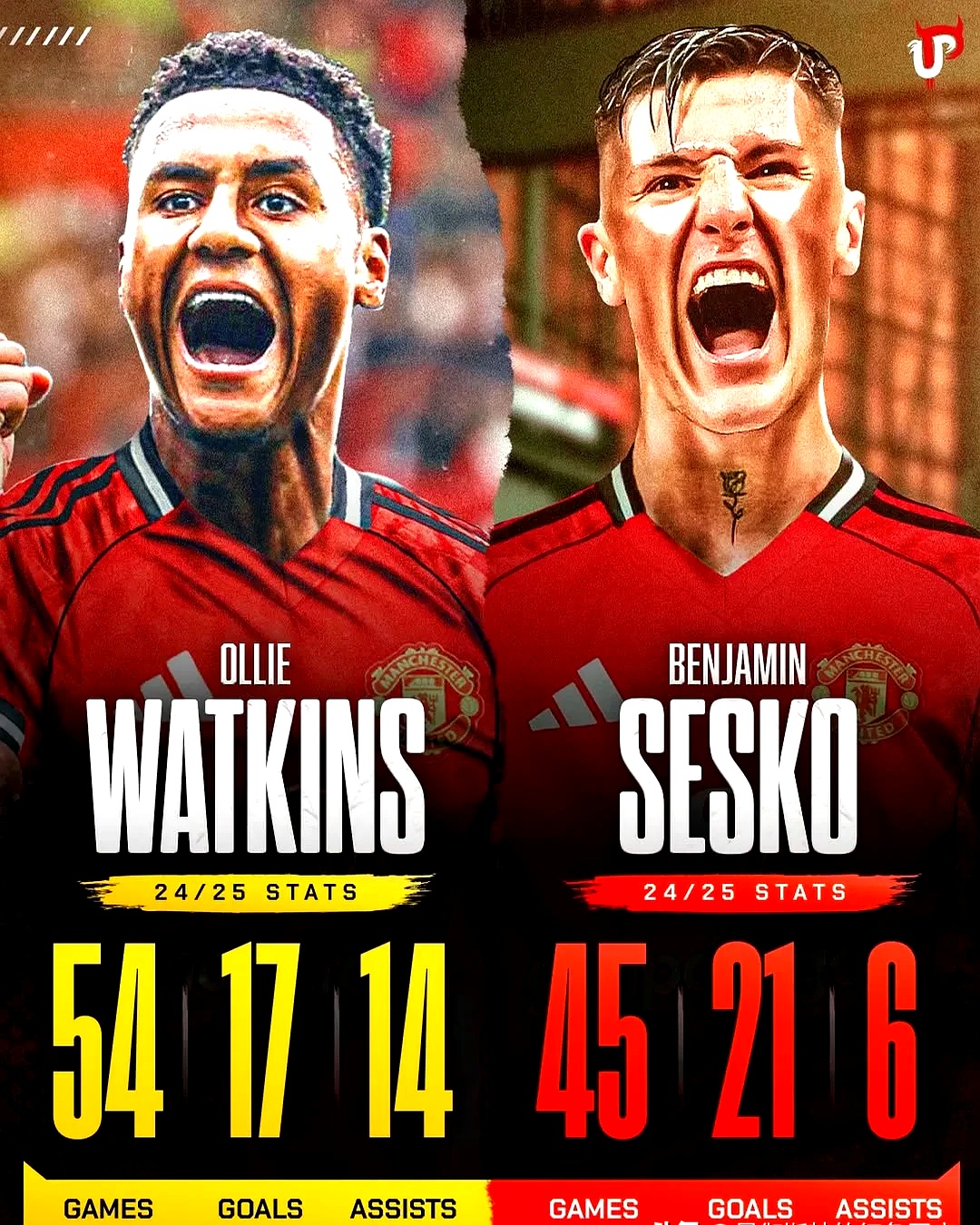 关于克罗地亚横扫曼联,费兰·托雷斯打破历史纪录的信息 关于克罗地亚横扫曼联,费兰·托雷斯打破历史纪录的信息